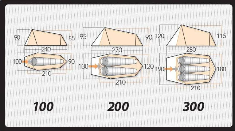 2 Person Camping & Hiking Tent - Soul 200 Tent - 2.17kg by Vango