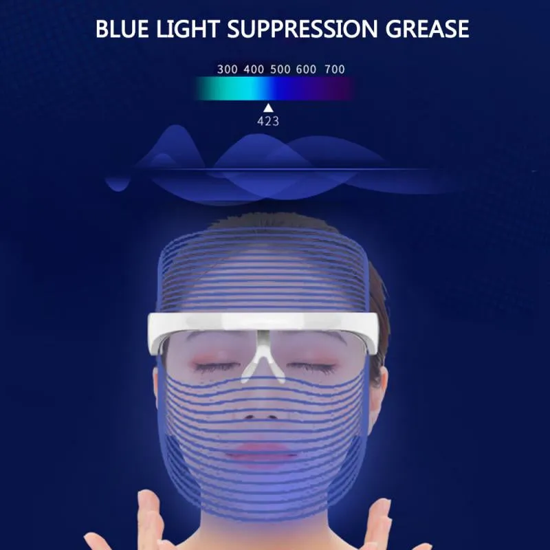 3 Color Photon LED Light Therapy Anti Acne Wrinkle Rejuvenation Beauty Mask