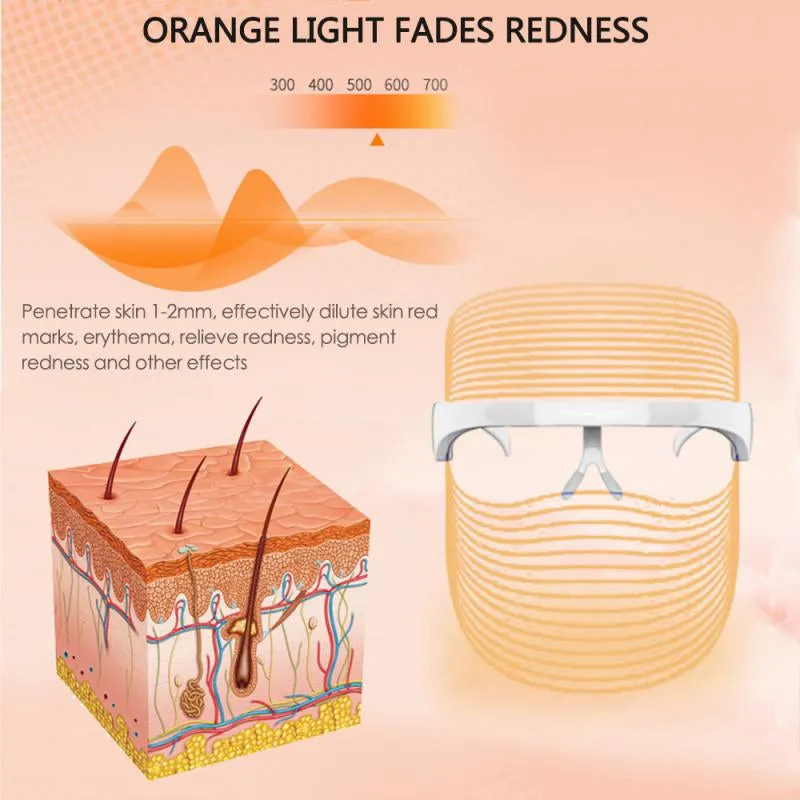 3 Color Photon LED Light Therapy Anti Acne Wrinkle Rejuvenation Beauty Mask