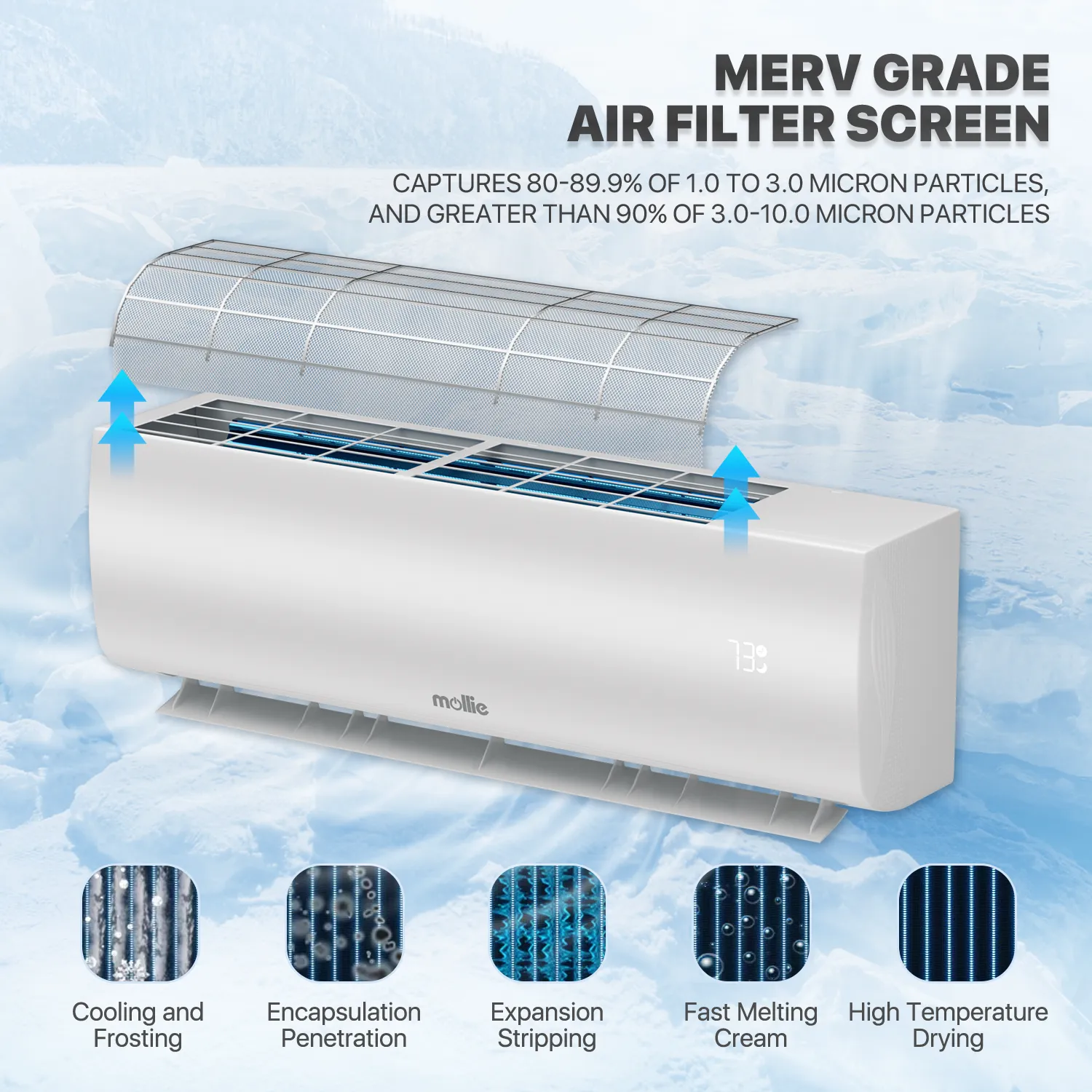 36000 BTU Split Air Conditioner - Cooling & Heating Function- WIFI APP Control - 4-in-1 filter