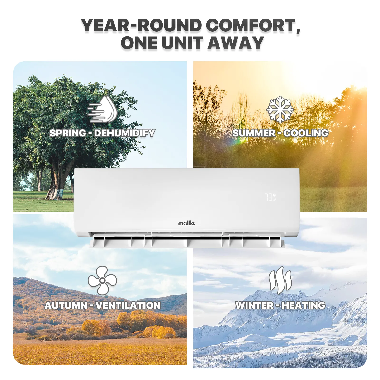 36000 BTU Split Air Conditioner - Cooling & Heating Function- WIFI APP Control - 4-in-1 filter