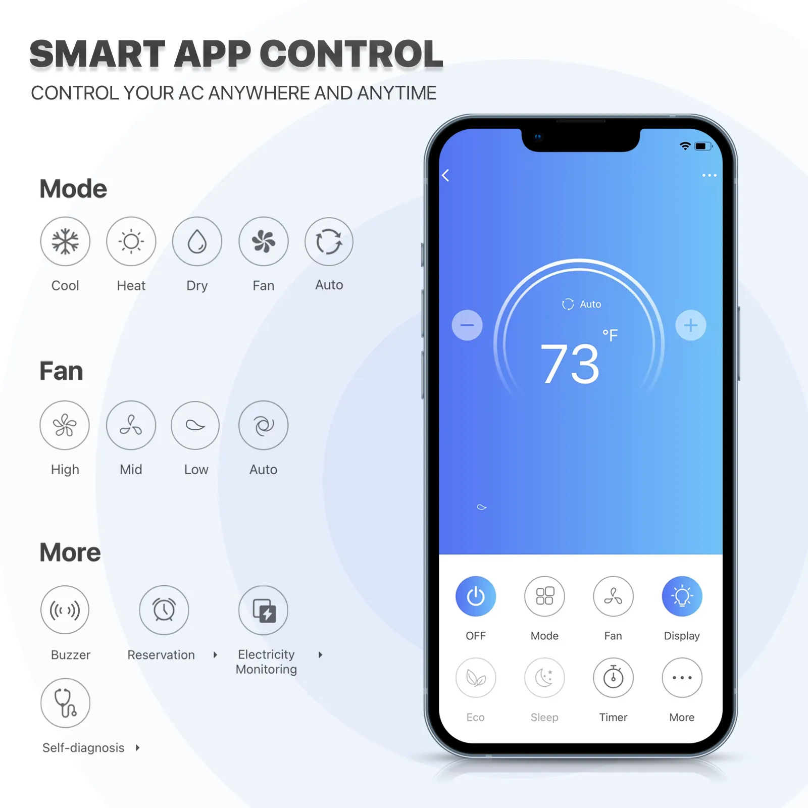 36000 BTU Split Air Conditioner - Cooling & Heating Function- WIFI APP Control - 4-in-1 filter