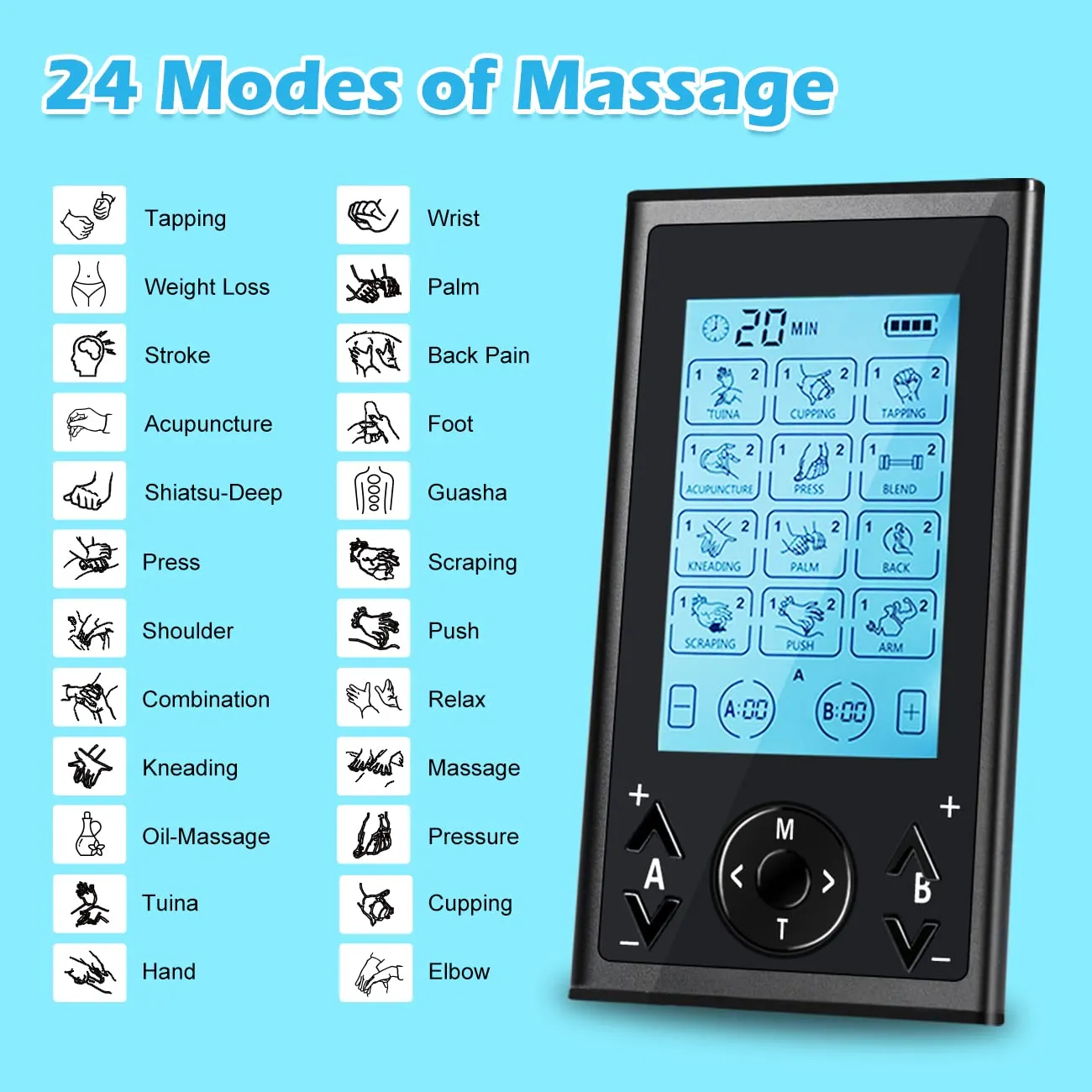 4 Outputs TENS Unit Muscle Stimulator Machine: Easy@Home 24 Modes Rechargeable EMS Electric Pulse Massager | Electric TENS Machine - Pain Relief Therapy for Back Pain | Neck Pain | Muscle Pain-AS8011