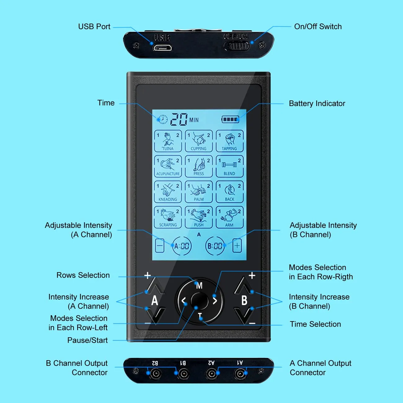 4 Outputs TENS Unit Muscle Stimulator Machine: Easy@Home 24 Modes Rechargeable EMS Electric Pulse Massager | Electric TENS Machine - Pain Relief Therapy for Back Pain | Neck Pain | Muscle Pain-AS8011