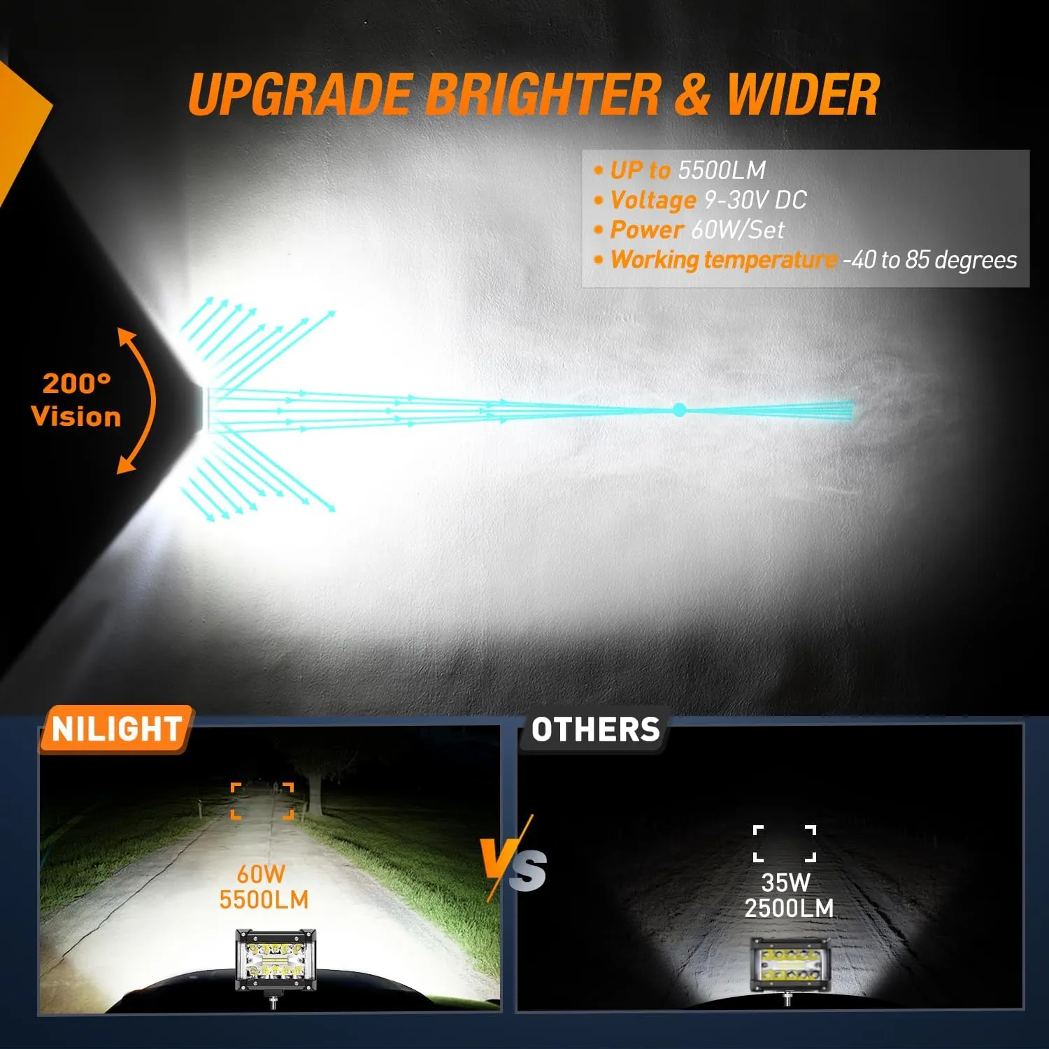 4.3 Inch 132W Side Shooter Triple Row Spot Flood LED Light Bars (Pair)