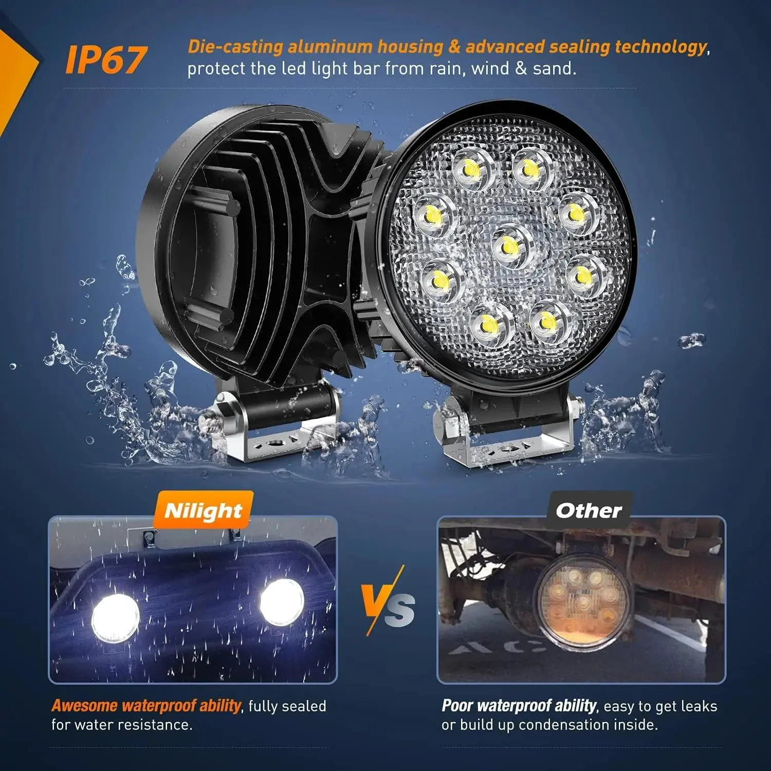 4.5 Inch 27W 3000LM Round Flood LED Light Pods 4PCS