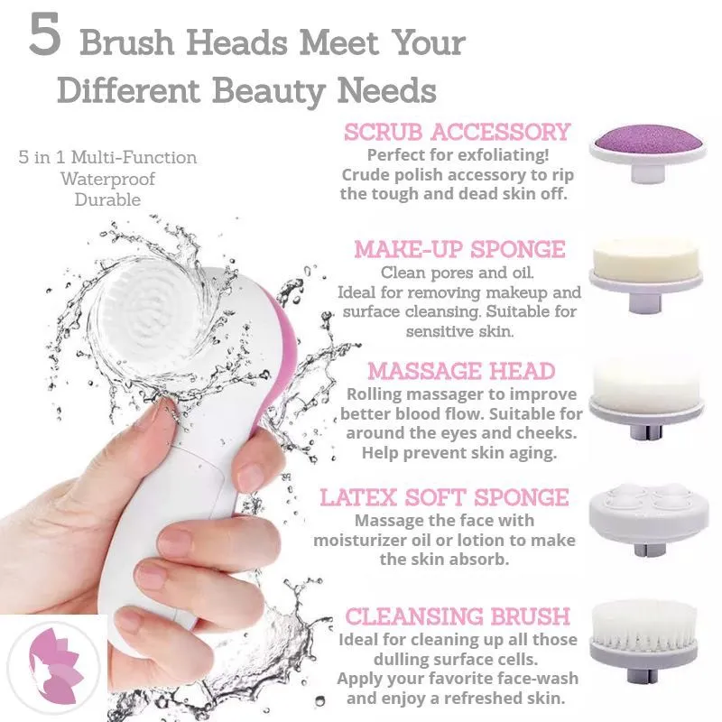 5 in 1 Beauty Care Massager
