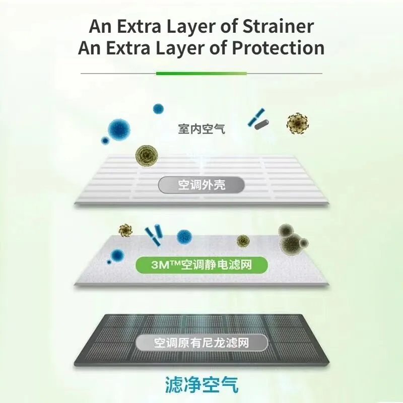 5pcs / Pack Air Conditioning Purification Filter Pad 18*90cm Wall Mounted Conditioner Inlet Universal Aircon Dust Cotton