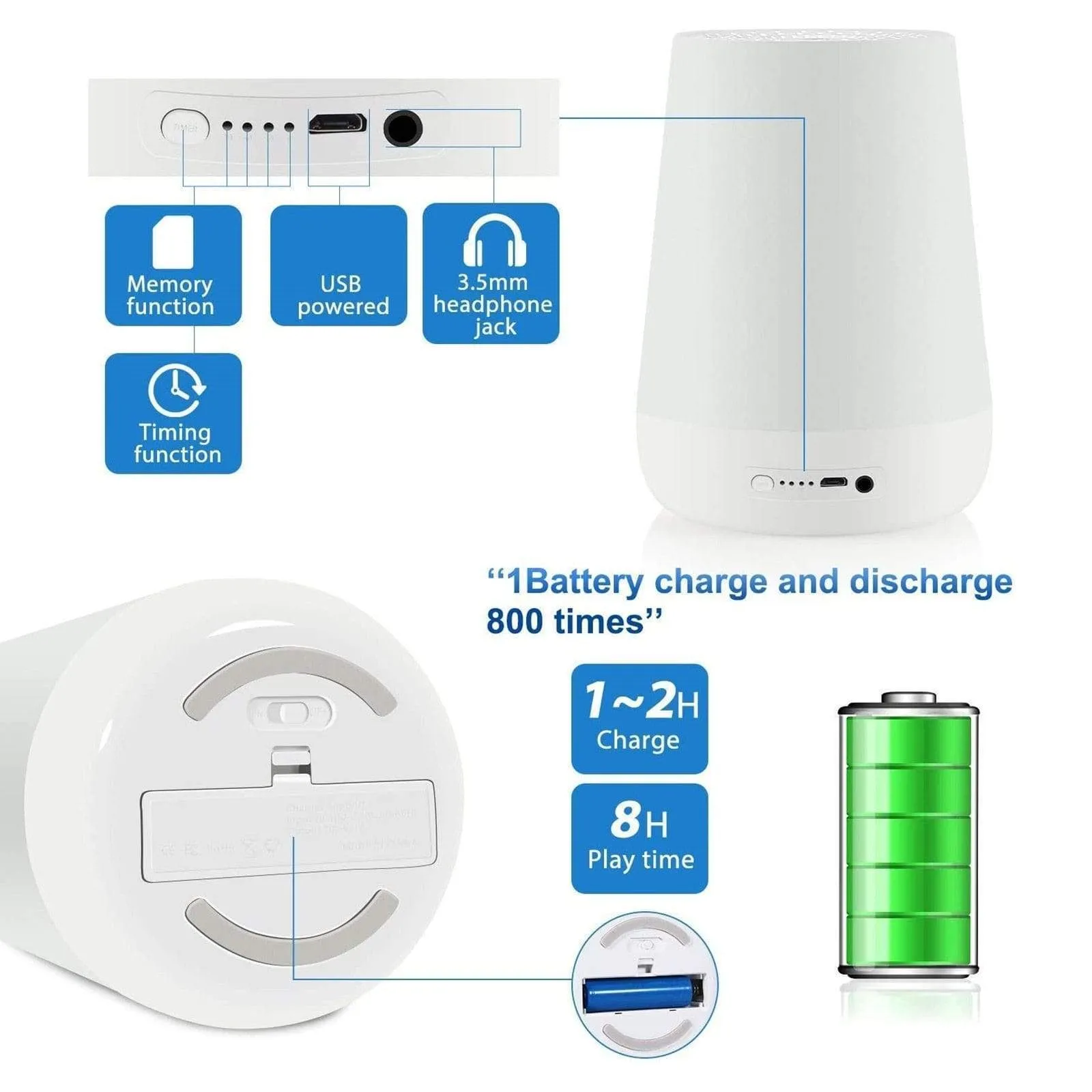 BabySoothe - Baby White Noise Machine Night Lamp