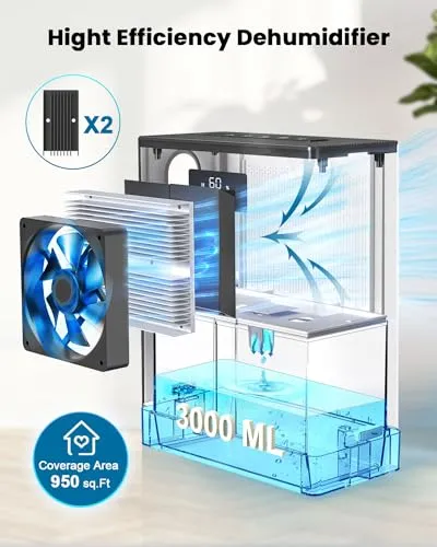 BIZEWO Dehumidifier for Home, Queit Dehumidifiers for Basement, Bathroom, Bedroom with 101 oz Water Tank, Large Room Dehumidifier with 2 Working Mode, Auto Shut Off, 7 Colors LED Light