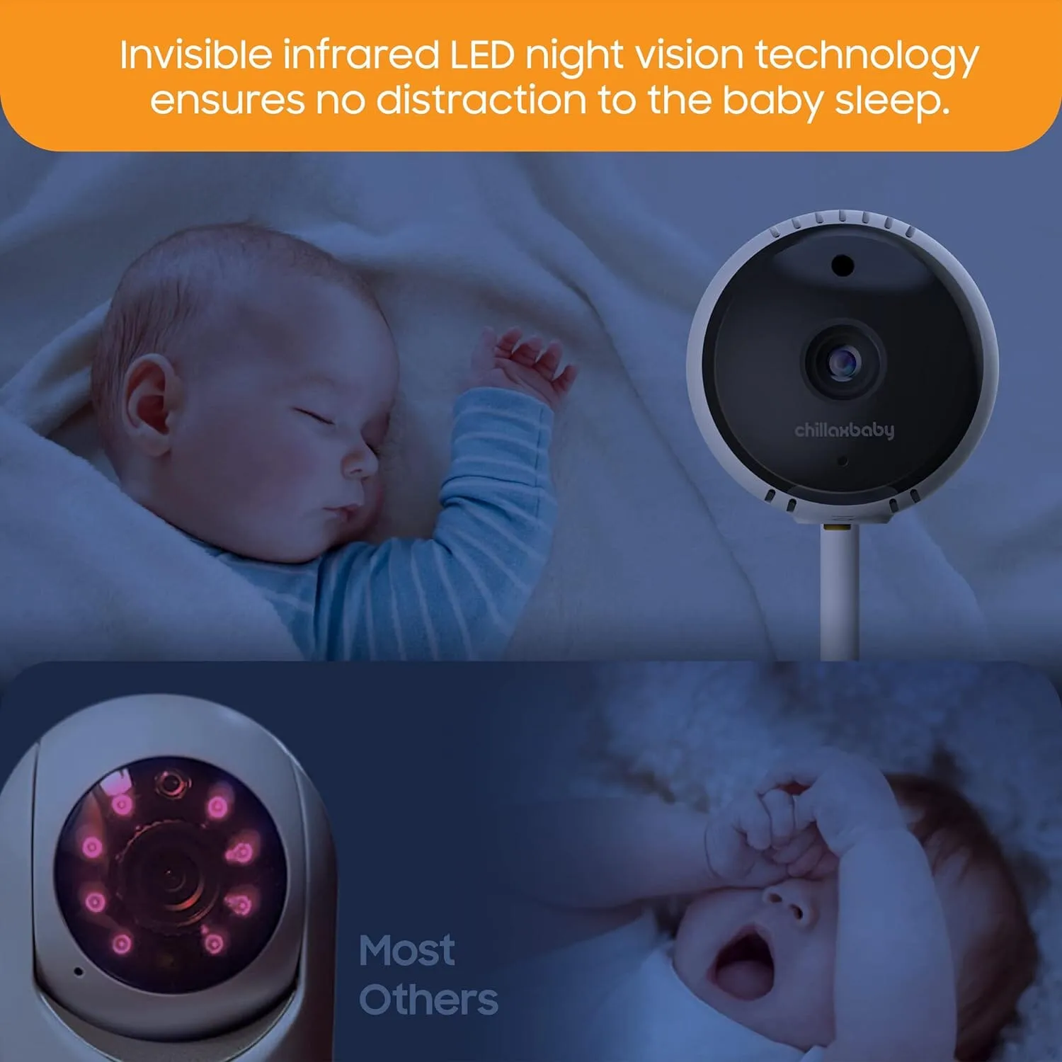 Chillax Giraffe Pro 1080p Camera and 4.3” Video Smart Baby Monitor (Refurbished)