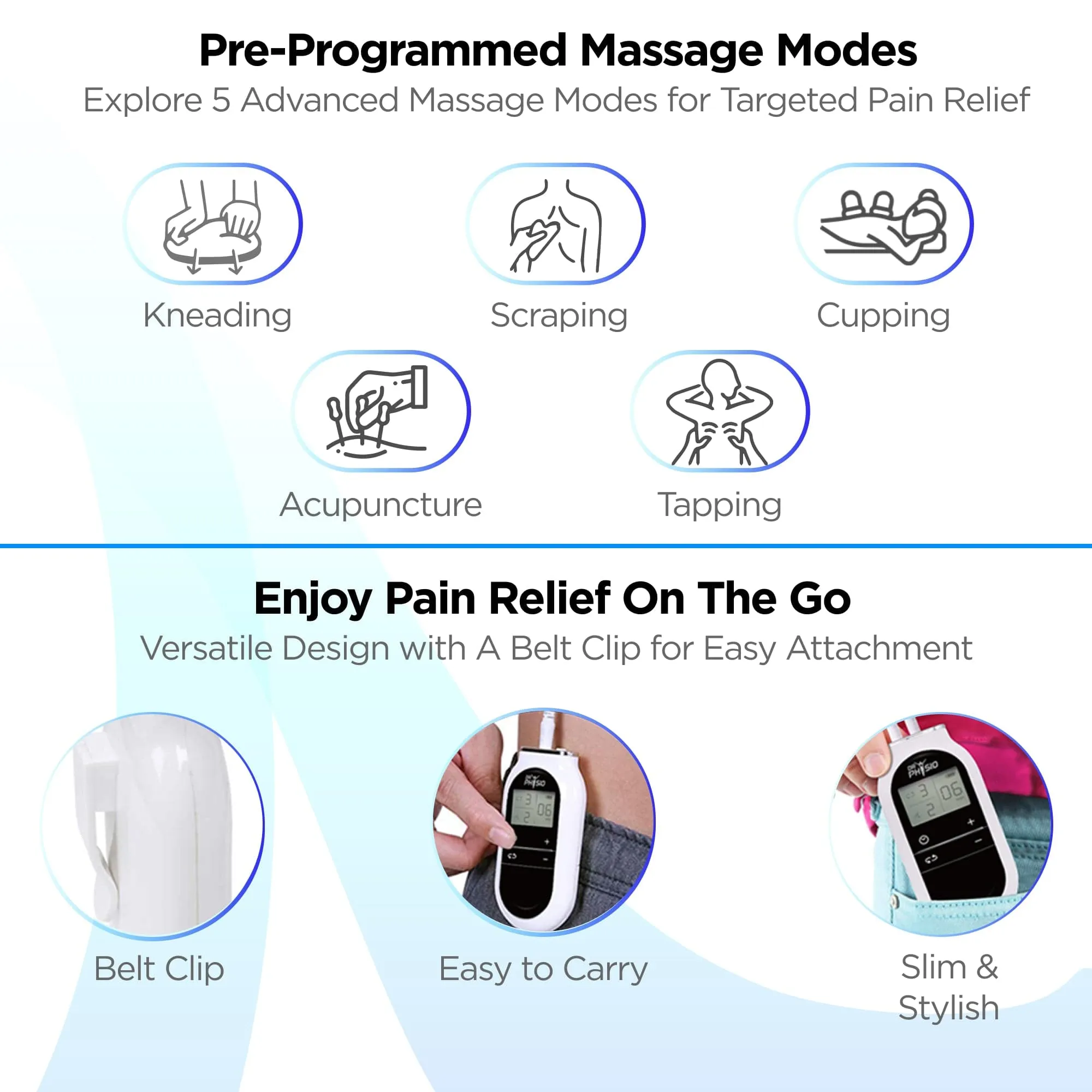 Dr Physio USA TENS Physiotherapy Massager Equipment 1015