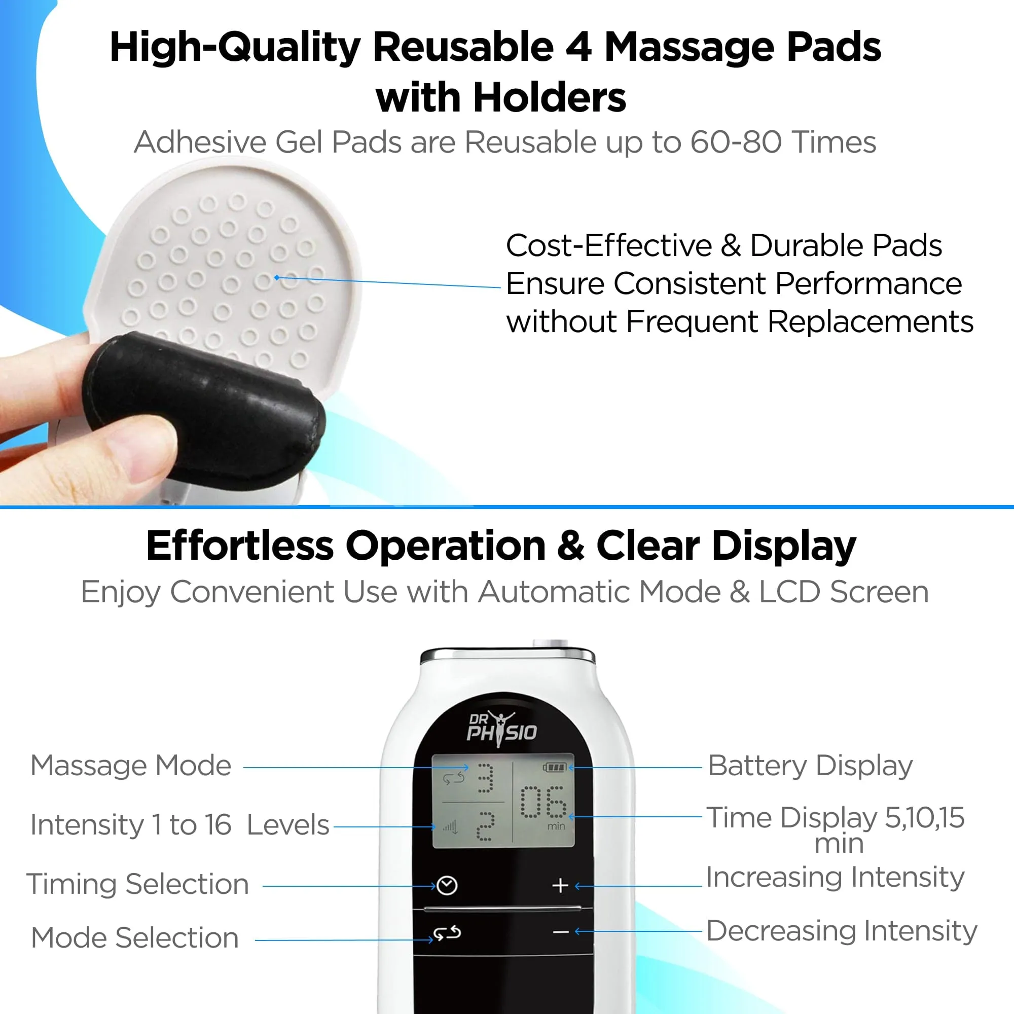 Dr Physio USA TENS Physiotherapy Massager Equipment 1015