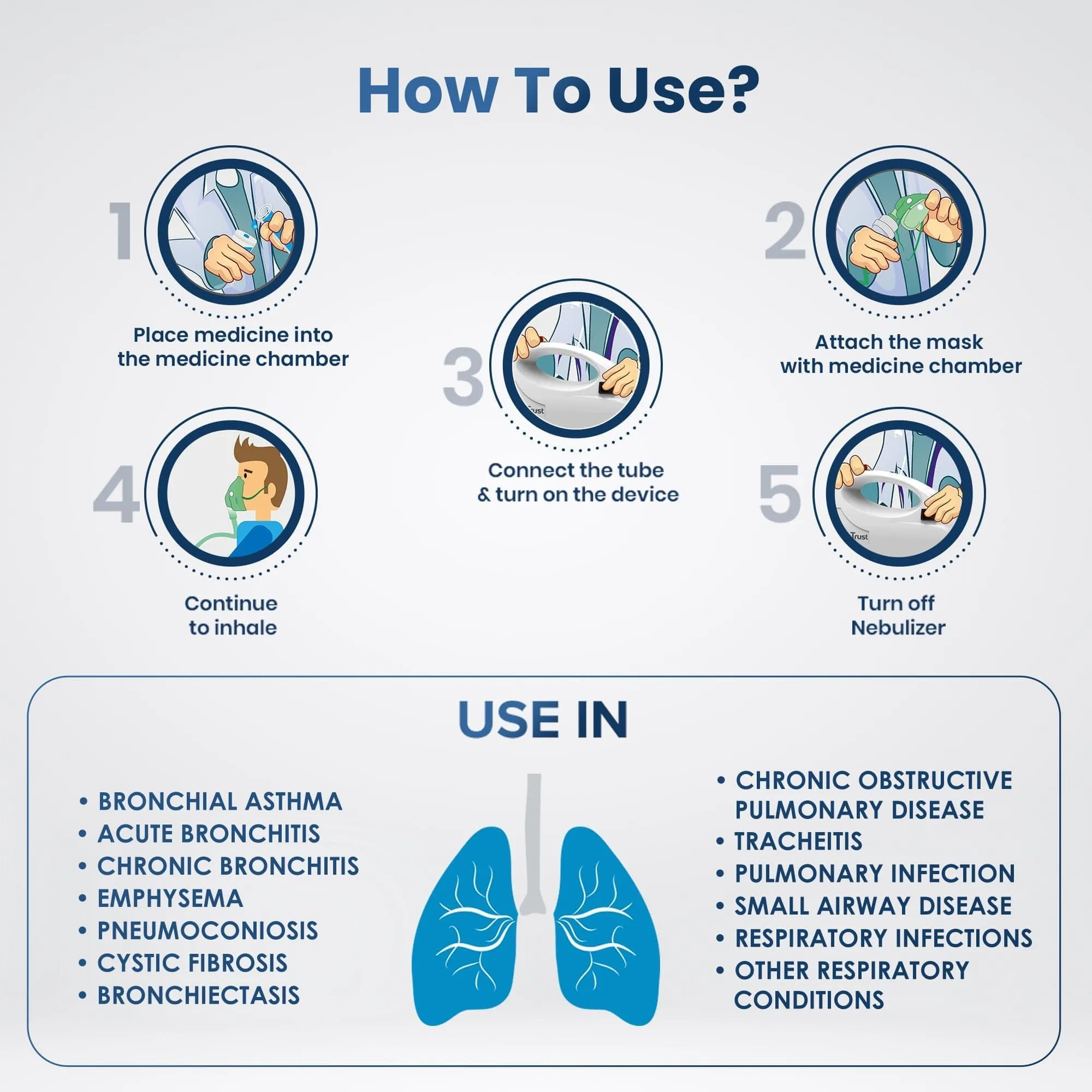 Dr Trust USA Piston Compressor Handy Nebulizer 402