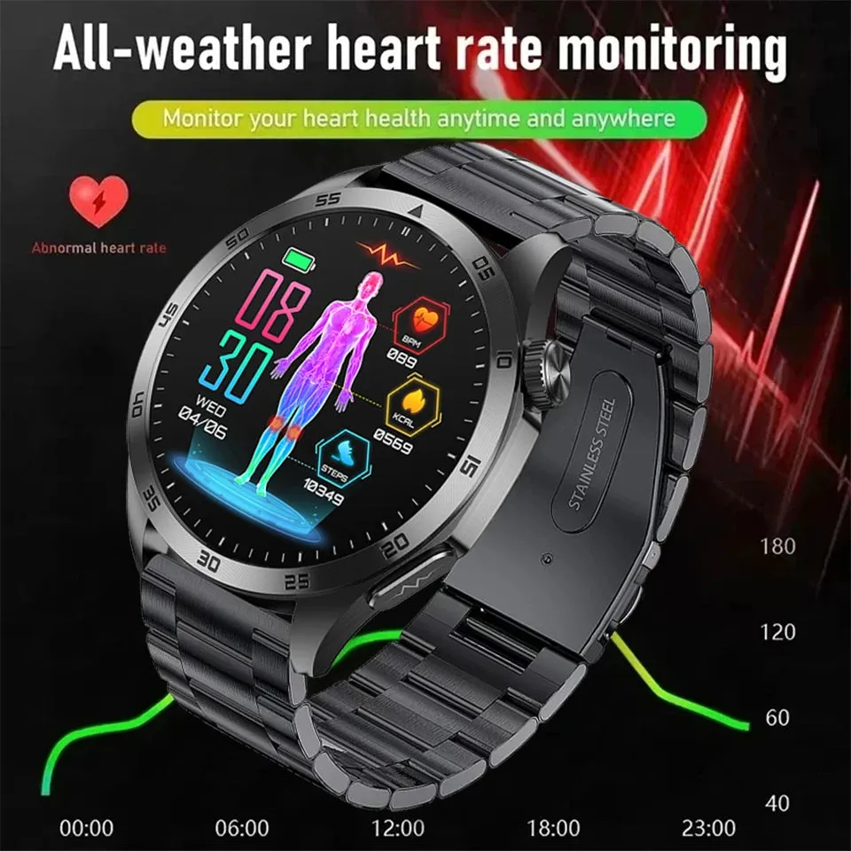 ELEGANCE® HealthMaster Pro Smartwatch ECG PPG Temperature Pulse Physiotherapy Men & Women 466*466 HD Health Management BT Call Sports Waterproof
