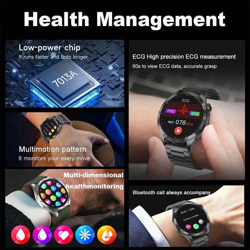ELEGANCE® HealthMaster Pro Smartwatch ECG PPG Temperature Pulse Physiotherapy Men & Women 466*466 HD Health Management BT Call Sports Waterproof