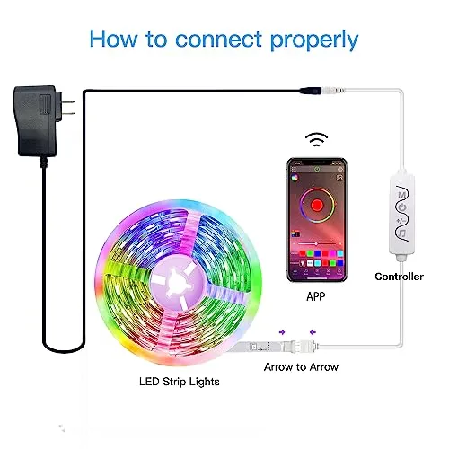 FONEWE LED Lights for Bedroom 50FT Music Sync LED Light Strips Color Changing LED Strip Lights with APP Control