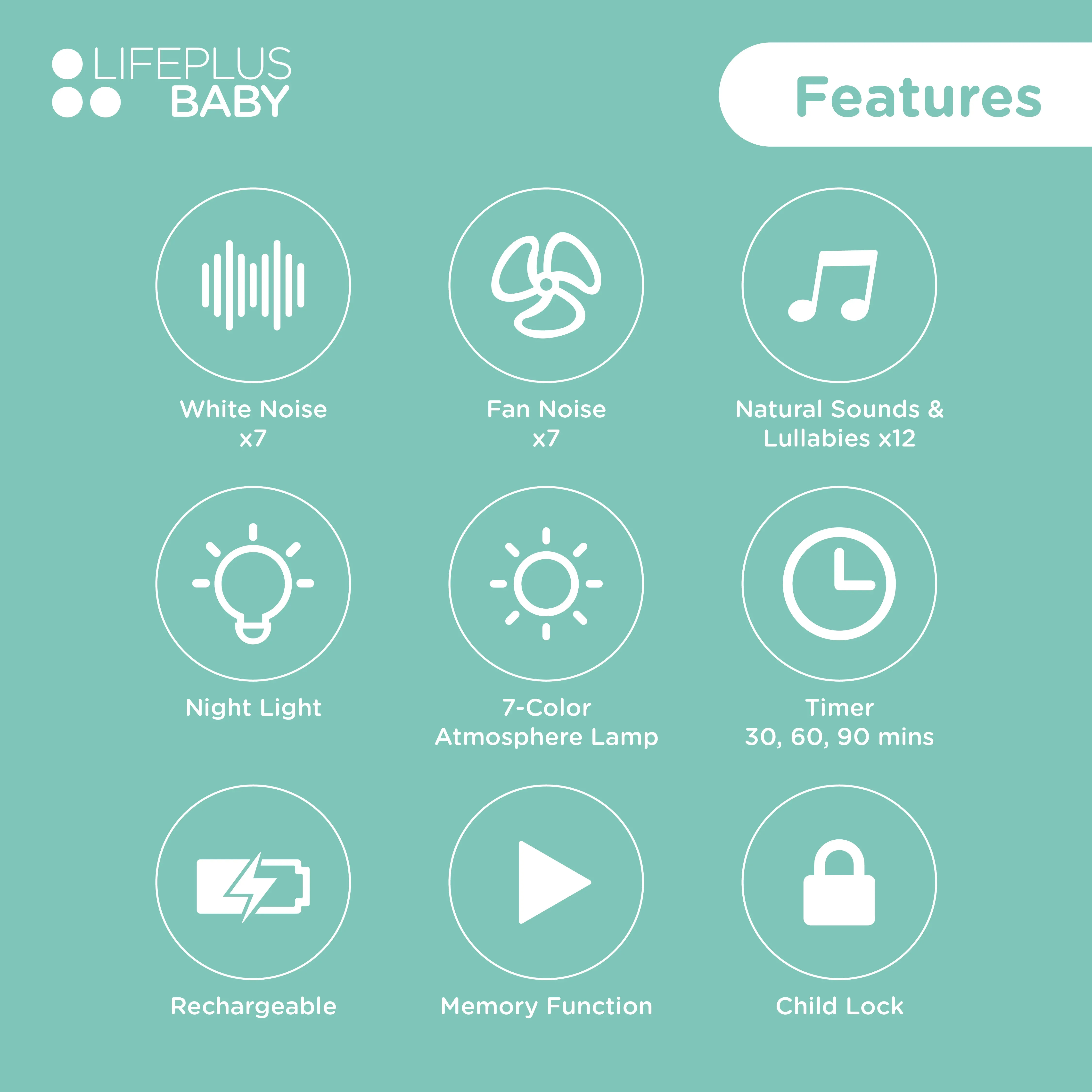 LIFEPLUSBABY WHITE NOISE MACHINE- Your Ultimate Companion for Restful Nights and Serene Days