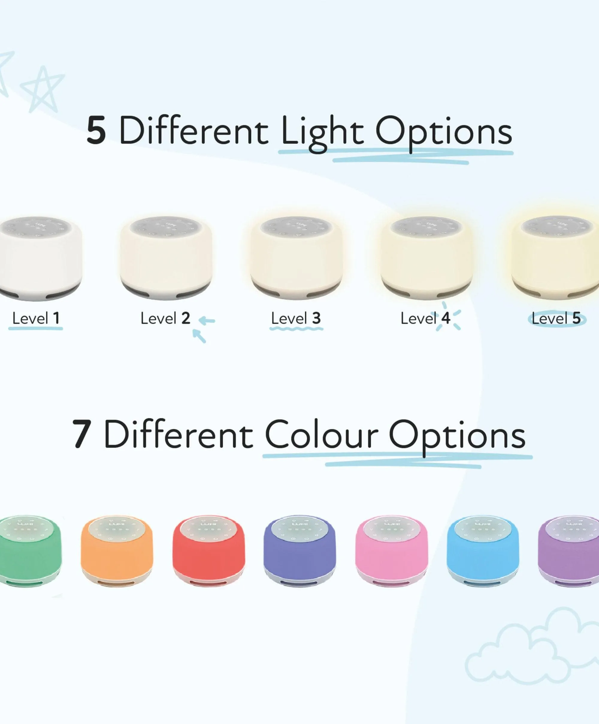 LUMI Original White Noise Machine