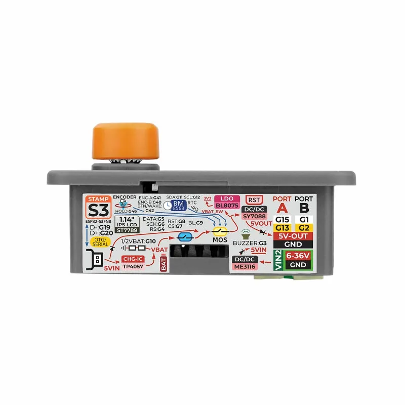 M5Stack Din Meter w/ M5StampS3