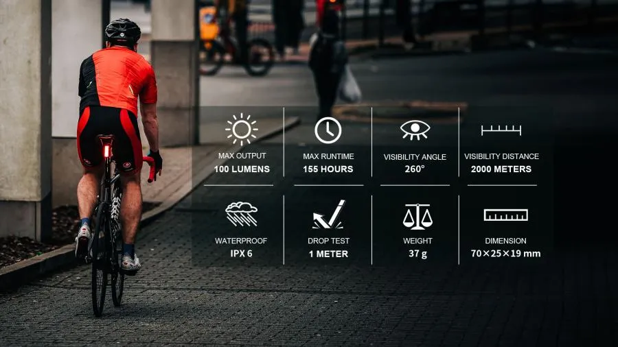 Magicshine SEEMEE 100 V2.0 Smart Rear Light - 100 Lumens