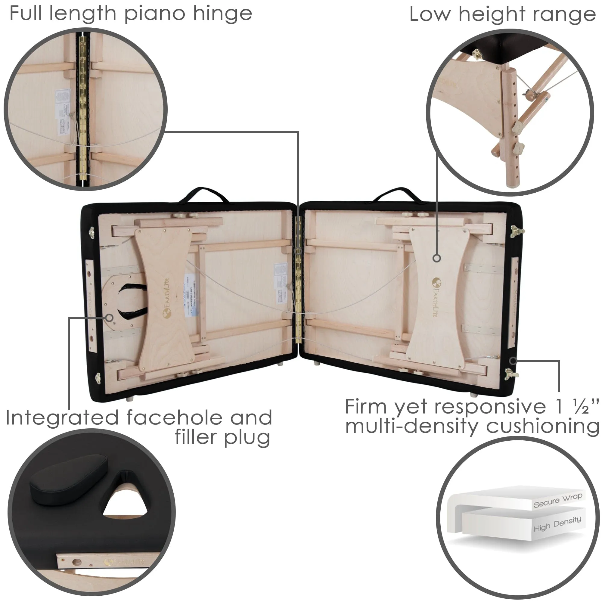 MediSport™ Portable Treatment Table
