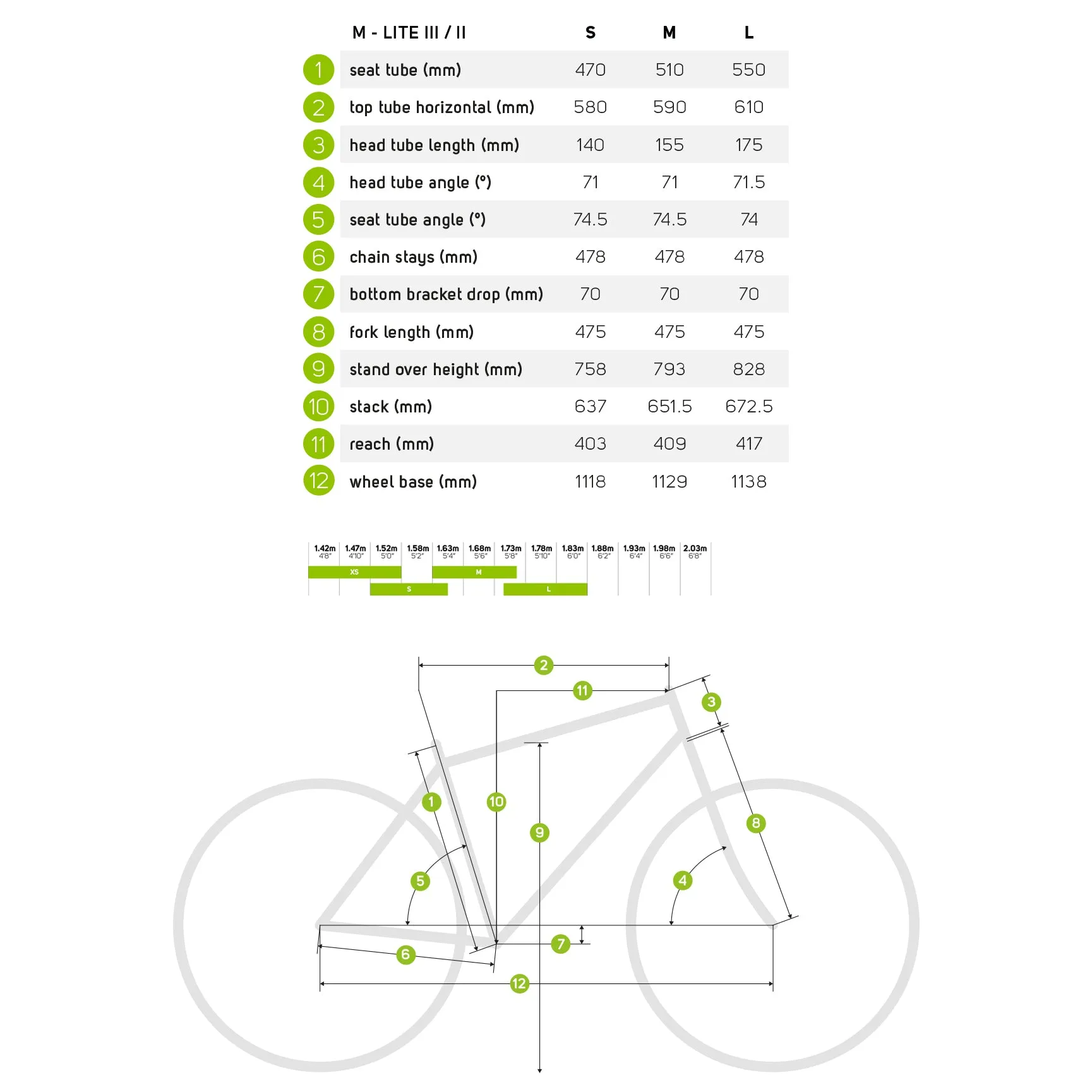 Merida eSpresso 400 S EQ Electric Hybrid Bike