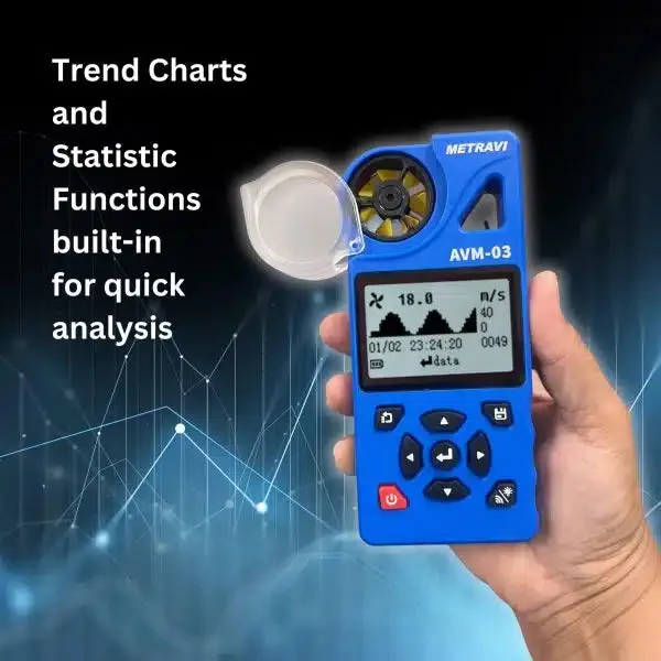 Metravi AVM-03 Multifunction Anemometer with Datalogger and WiFi / USB Interface