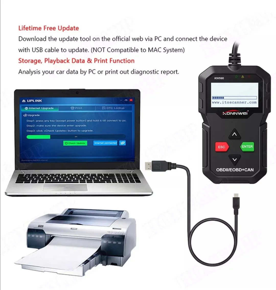 OBD2 Auto scanner Scanner Car Diagnostic Scanner Tool