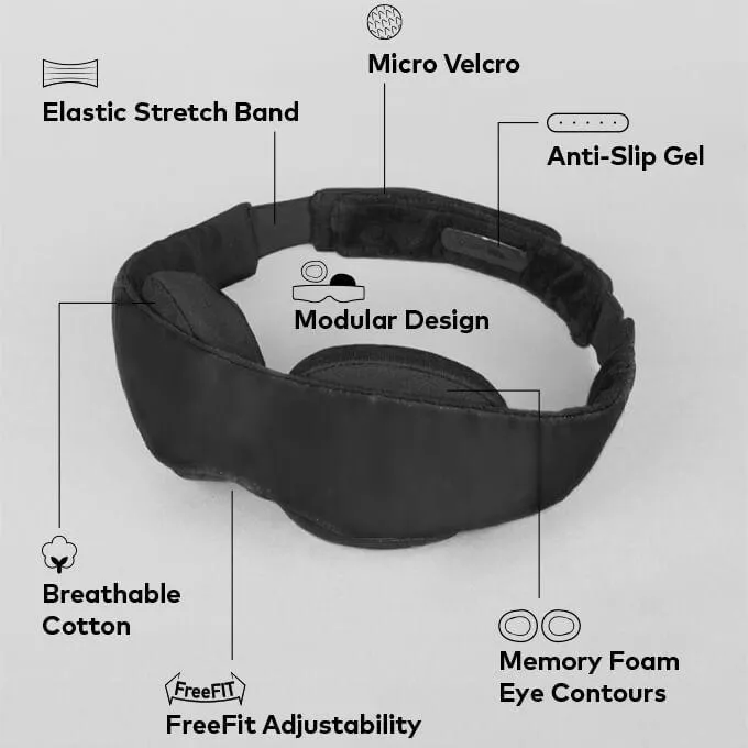 Padded Sleeping Eye Mask Adjustable Strap Modular Design 100% Blackout Light