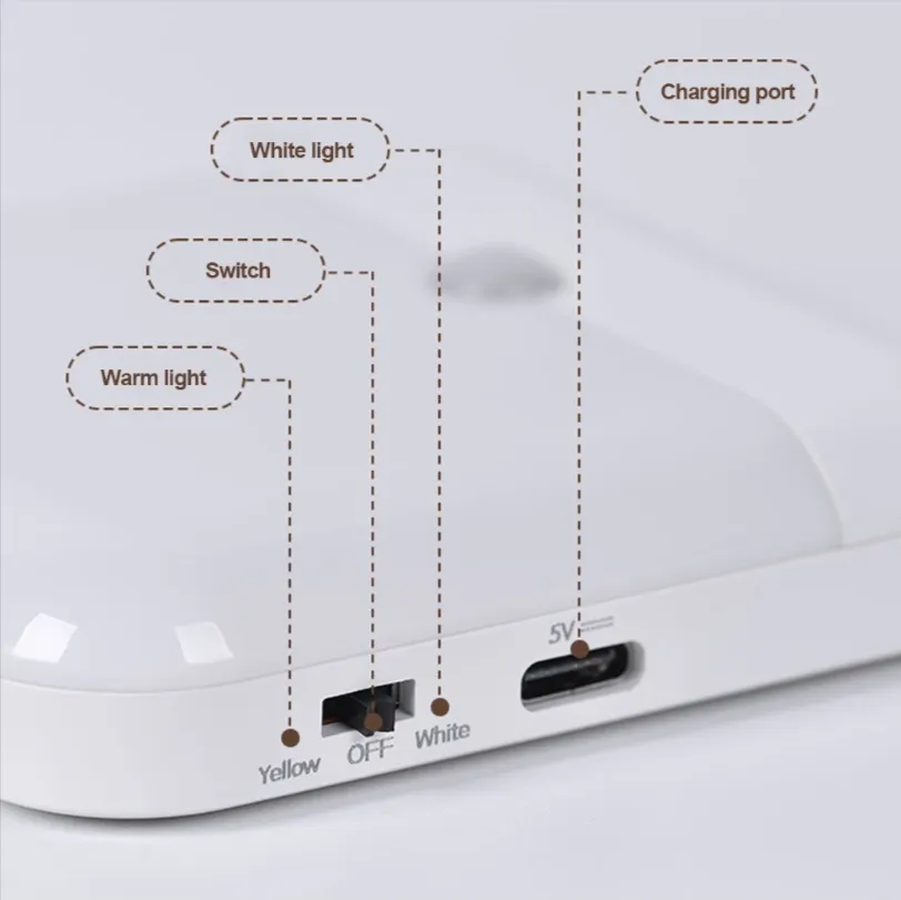 Rechargeable Motion Sensor Multi-Functional Led Night Light Bl-364