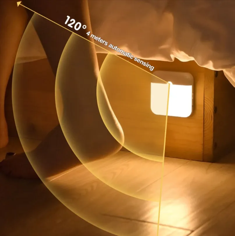Rechargeable Motion Sensor Multi-Functional Led Night Light Bl-364