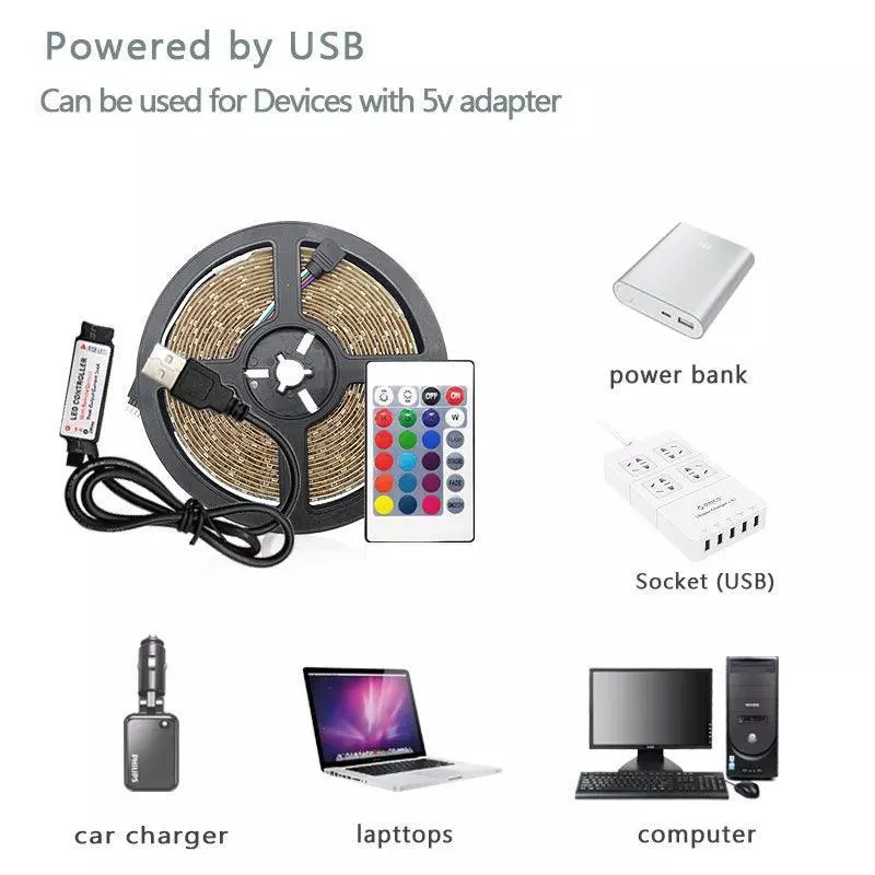 RGB LED Light Strips: Elevate Your Gaming Setup with Dynamic Illumination