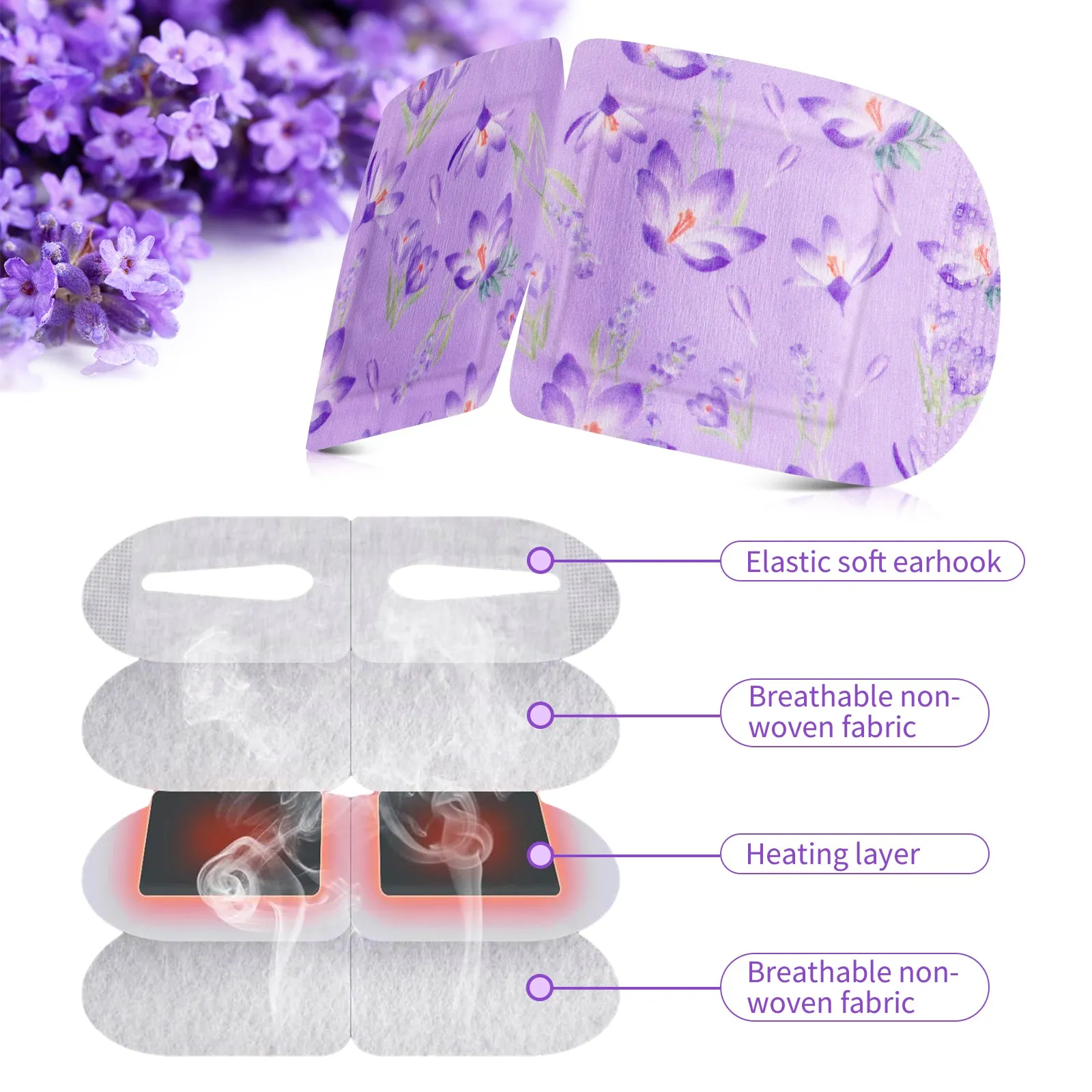 SEFUDUN Steam Eye Mask- Lavender Steam Eye Mask for dry and tired eyes,A Perfect Gift for Women Men Student and More(12 PCS)
