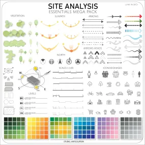 Site Analysis Essentials Mega Pack