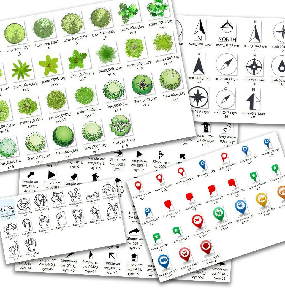 Site Analysis Kit