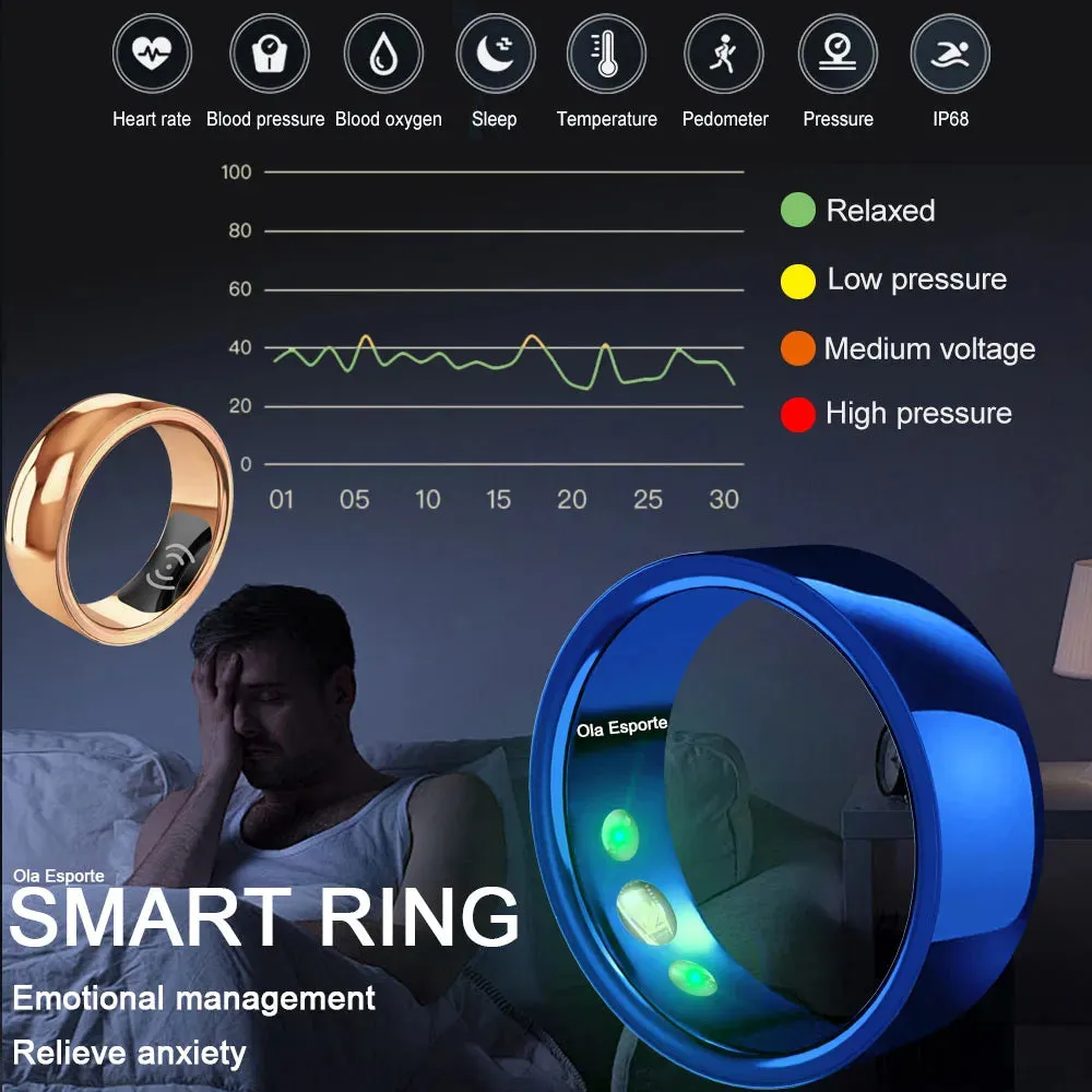 Smart Activity Ring, Heart Rate Monitor