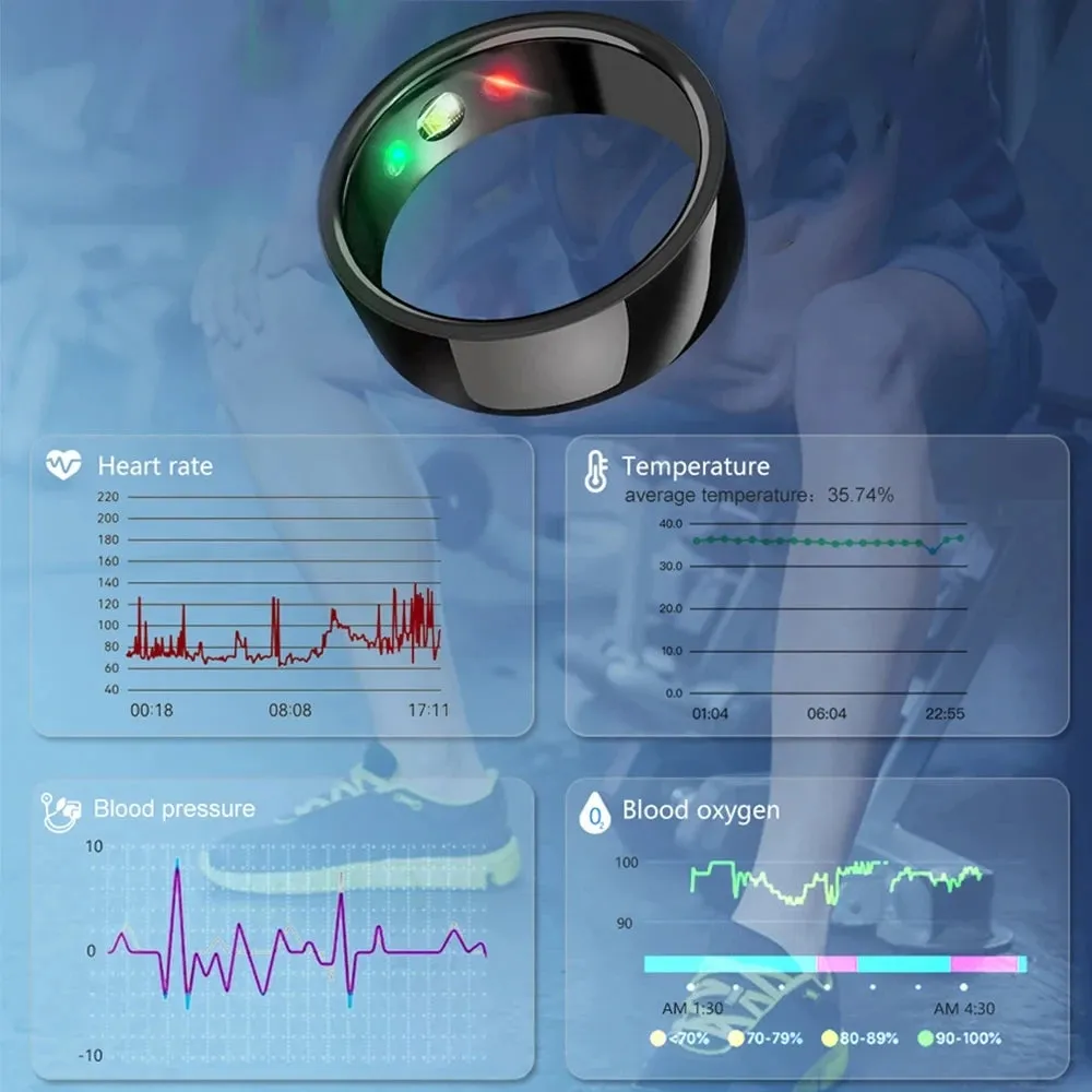 Smart Activity Ring, Heart Rate Monitor