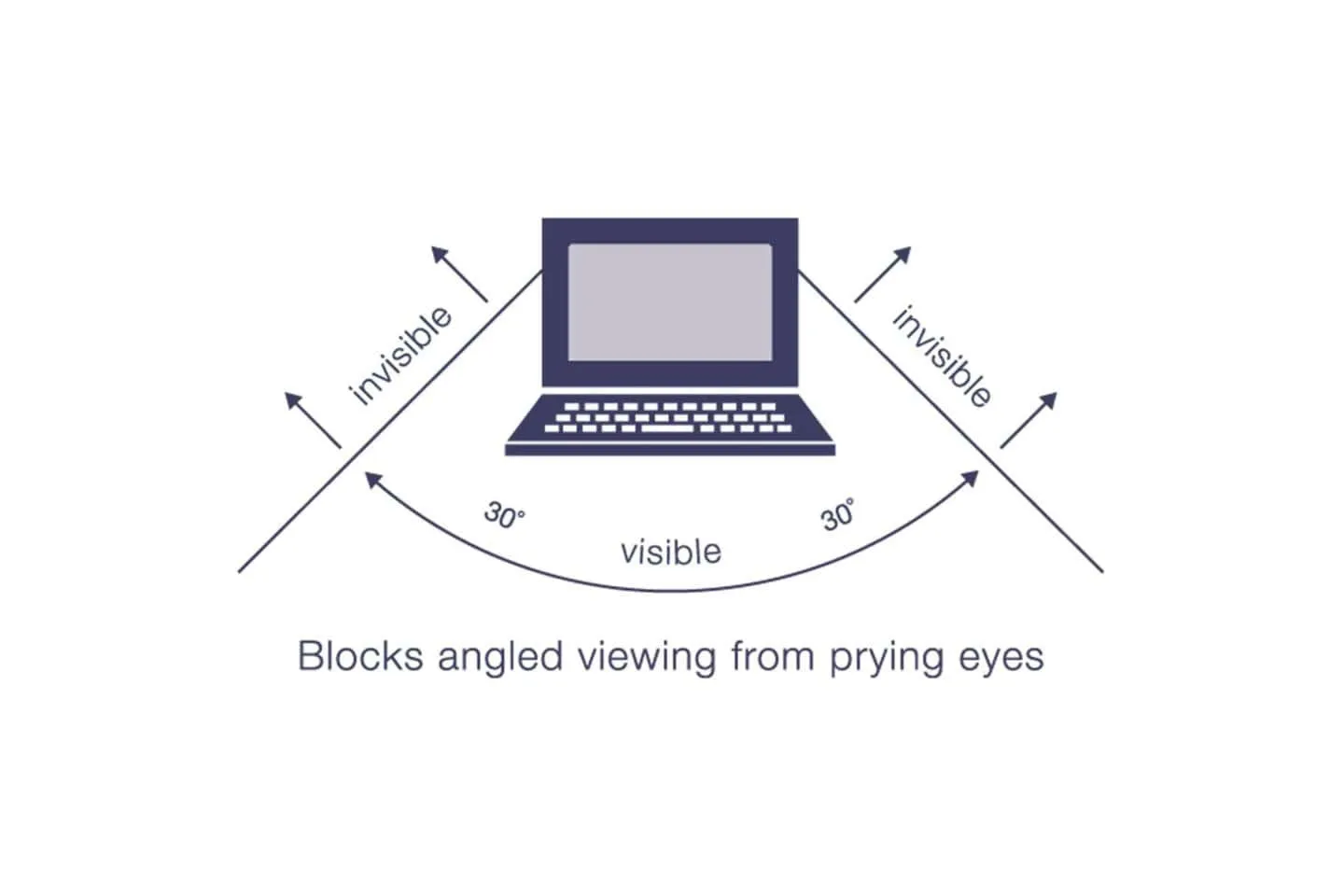 Targus ASF185W9 螢幕防窺片 [抗藍光] (410x230mm) Privacy Screen Filter with Blue Light Cut for 18.5" Monitors (16:9)