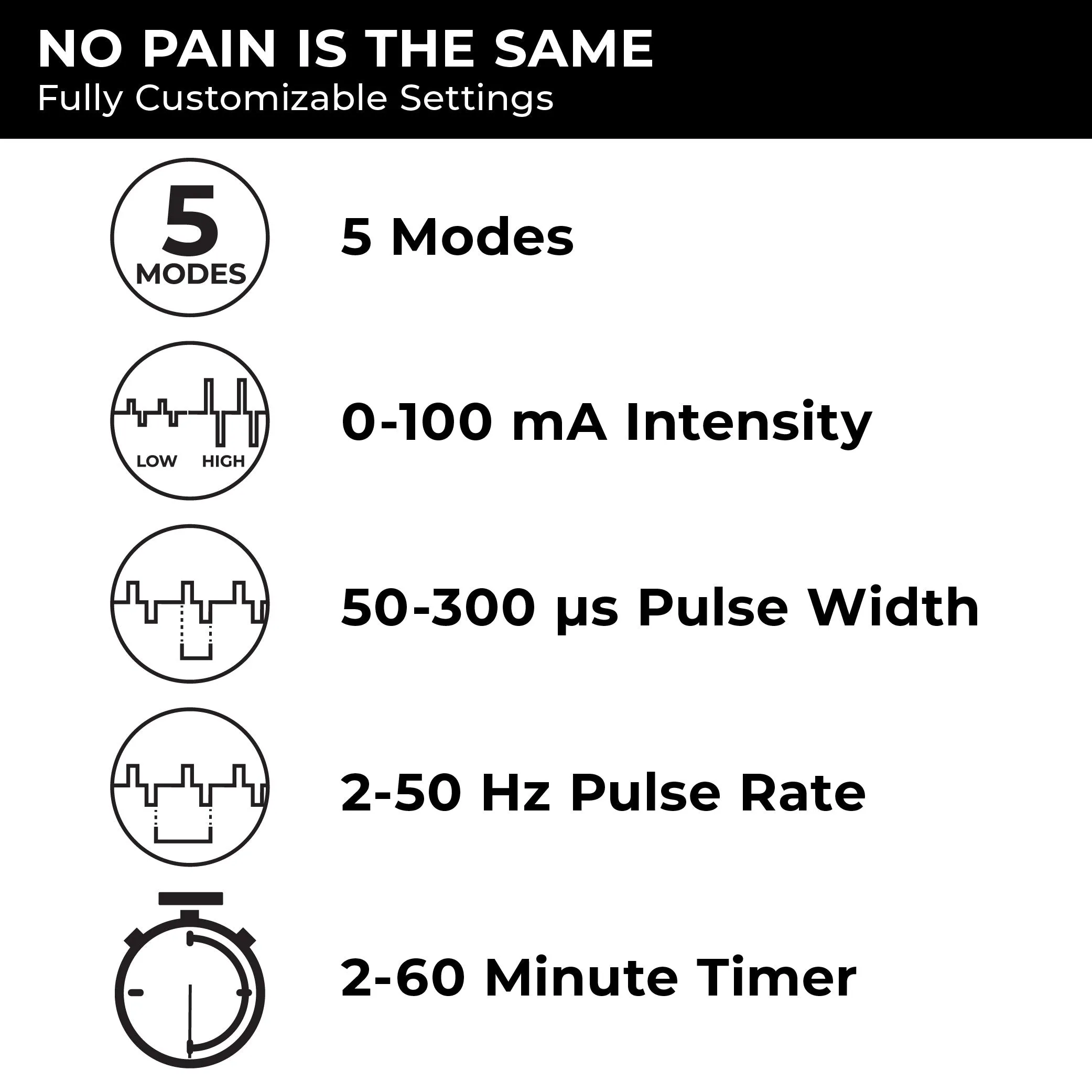 TENS 7000 Elite Rechargeable TENS Unit Muscle Stimulator and Pain Relief Machine