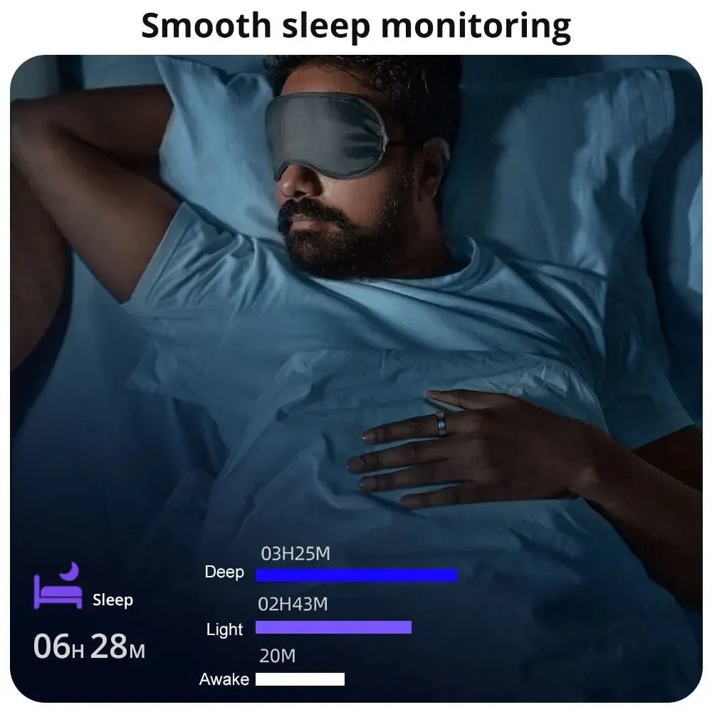 The Smart Ring