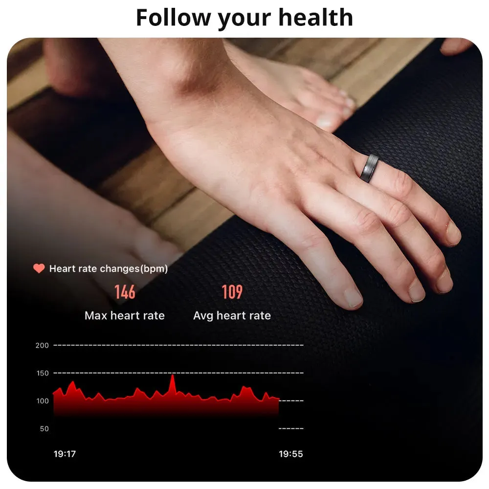 The Smart Ring