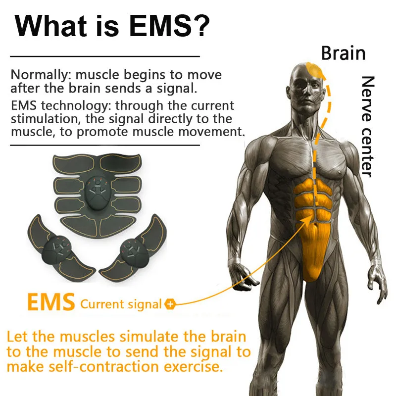 Wireless EMS Muscle Stimulator Toner ABS Abdomen Arm Leg Hip Trainer Weight Loss Fitness Shaping Massager